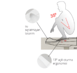 İdevit Yeni Nesil Alaturka Helataşı 52x67 cm - Görsel 3